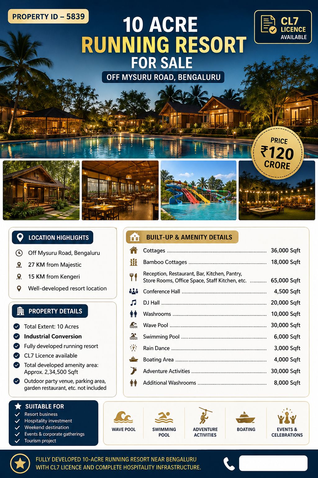 🆔 *PROPERTY ID –5839* 🏨 *10 Acre Running Resort for Sale – Off Mysuru Road, Bengaluru*